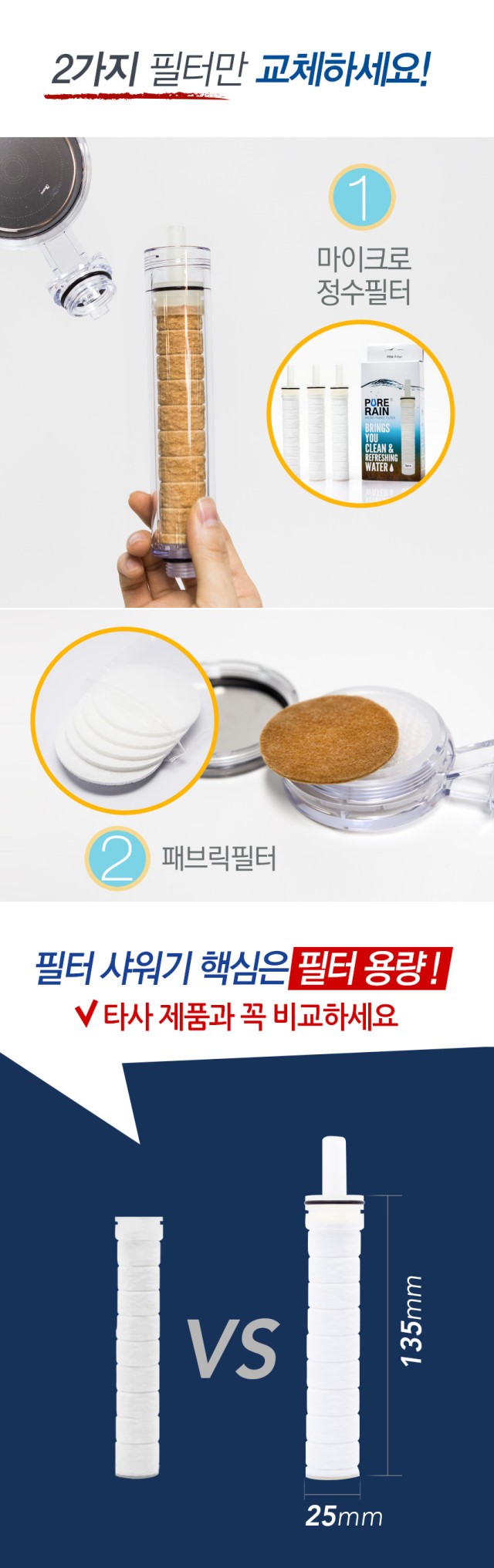 호주 녹물 사용 그만~ 안전한 필터 샤워기 사용 하세요! image 3